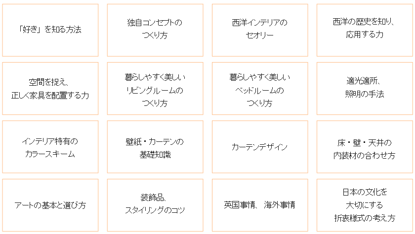 習得できる知識・スキル